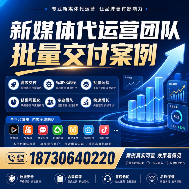 厦门代运营公司多客户账号批量高效交付案例
