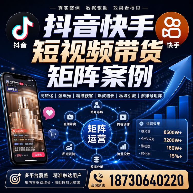 厦门短视频带货团队多平台矩阵自动分发案例