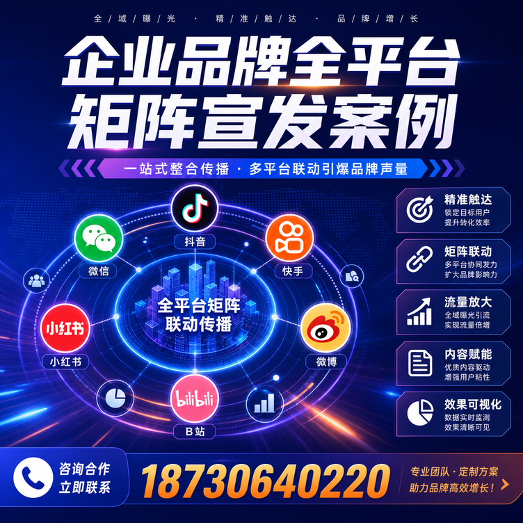 厦门企业全平台自媒体品牌统一宣发落地案例