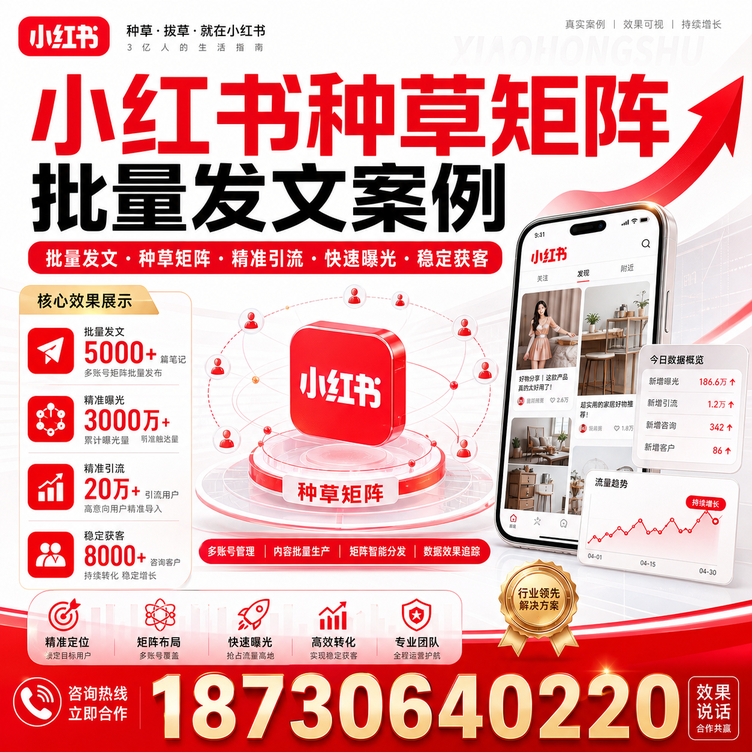 厦门小红书种草矩阵批量发文案例