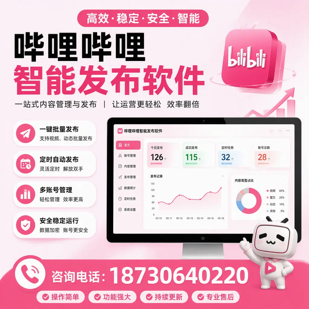 哔哩哔哩智能发布软件的用户反馈与案例分析在 厦门